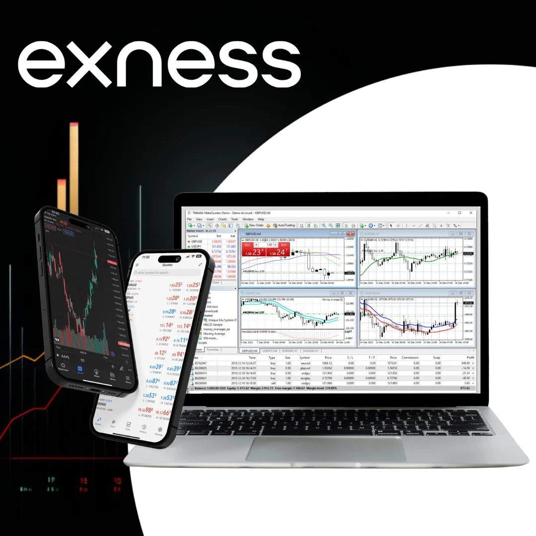 Exness 驗證帳戶所有設備