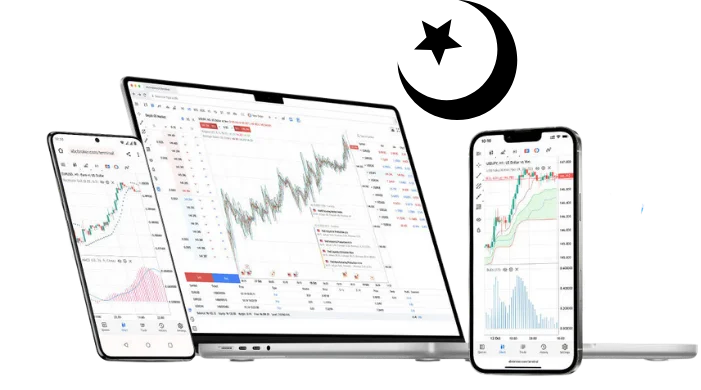 Exness 伊斯蘭帳戶