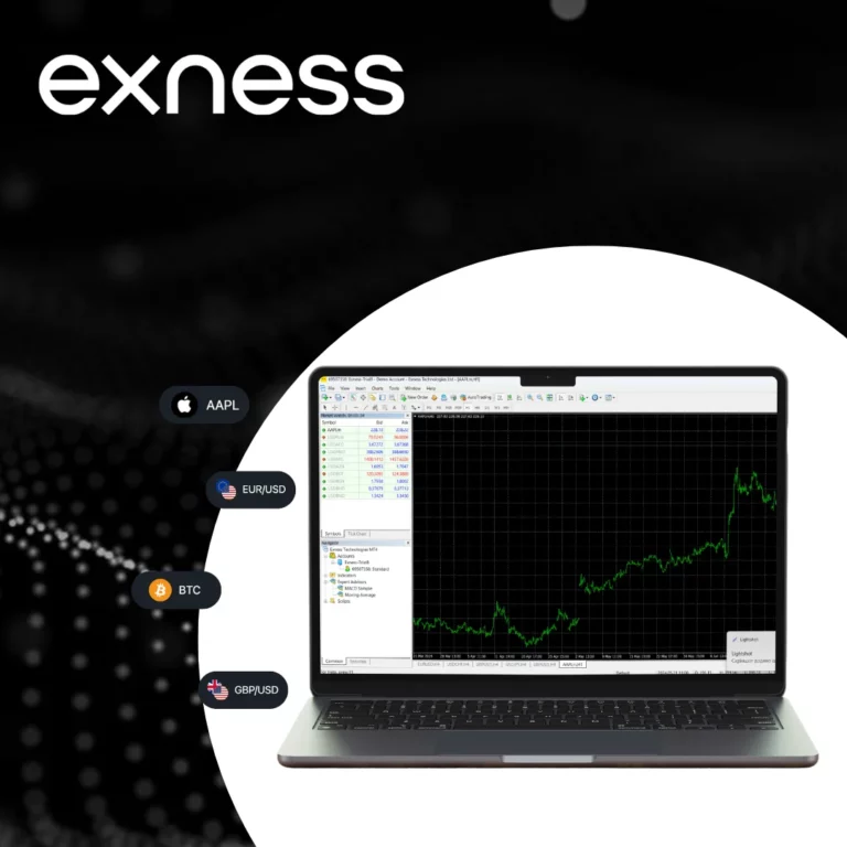 Exness 計算器是什麼