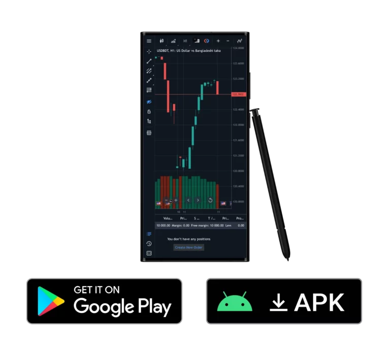 安卓版 Exness MT4
