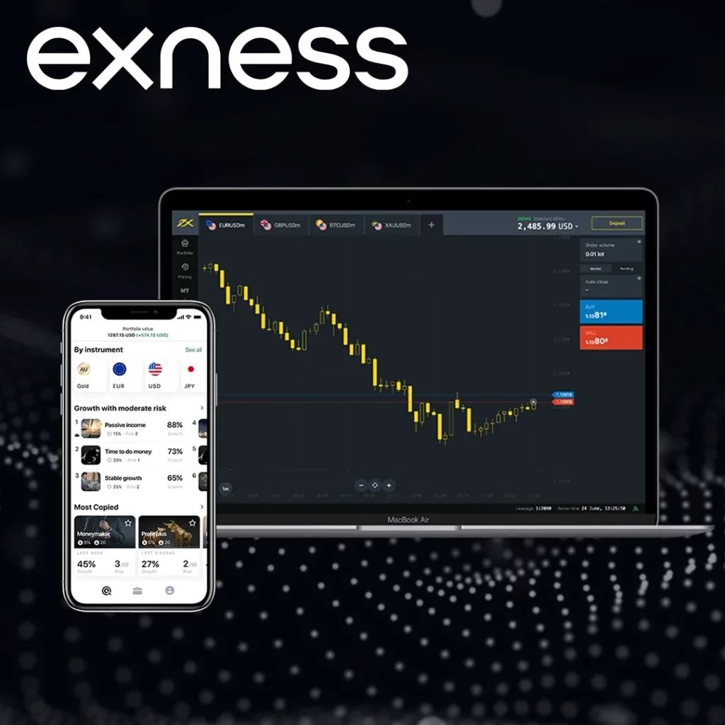 為什麼要將 TradingView 與 Exness 一起使用？