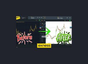 自訂 Exness 網頁終端主題