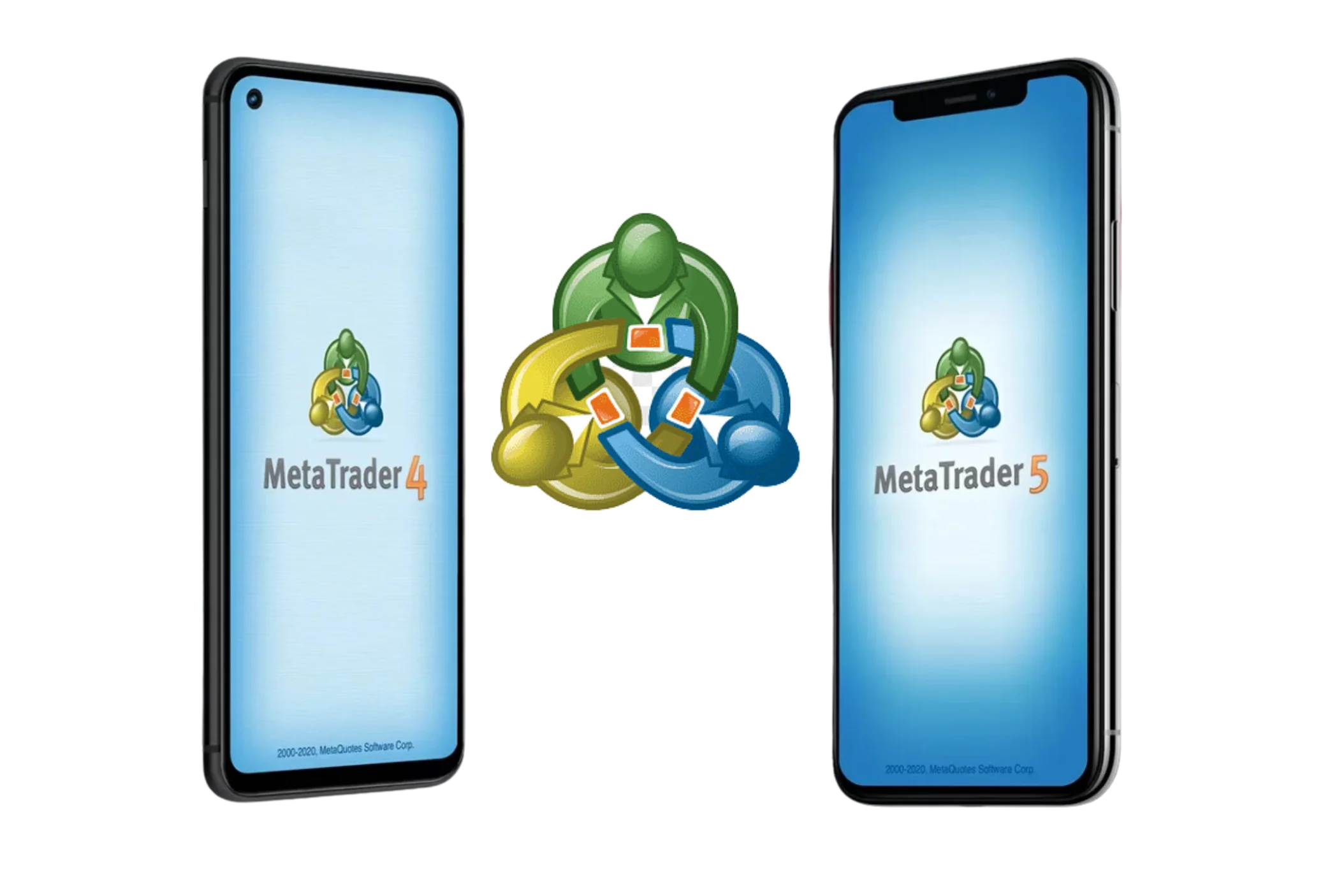 MetaTrader 4/5 行動應用平台